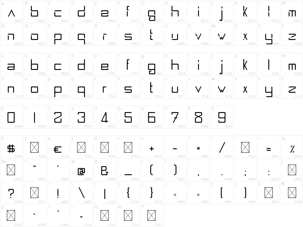 Spaceship 2100 Character Map
