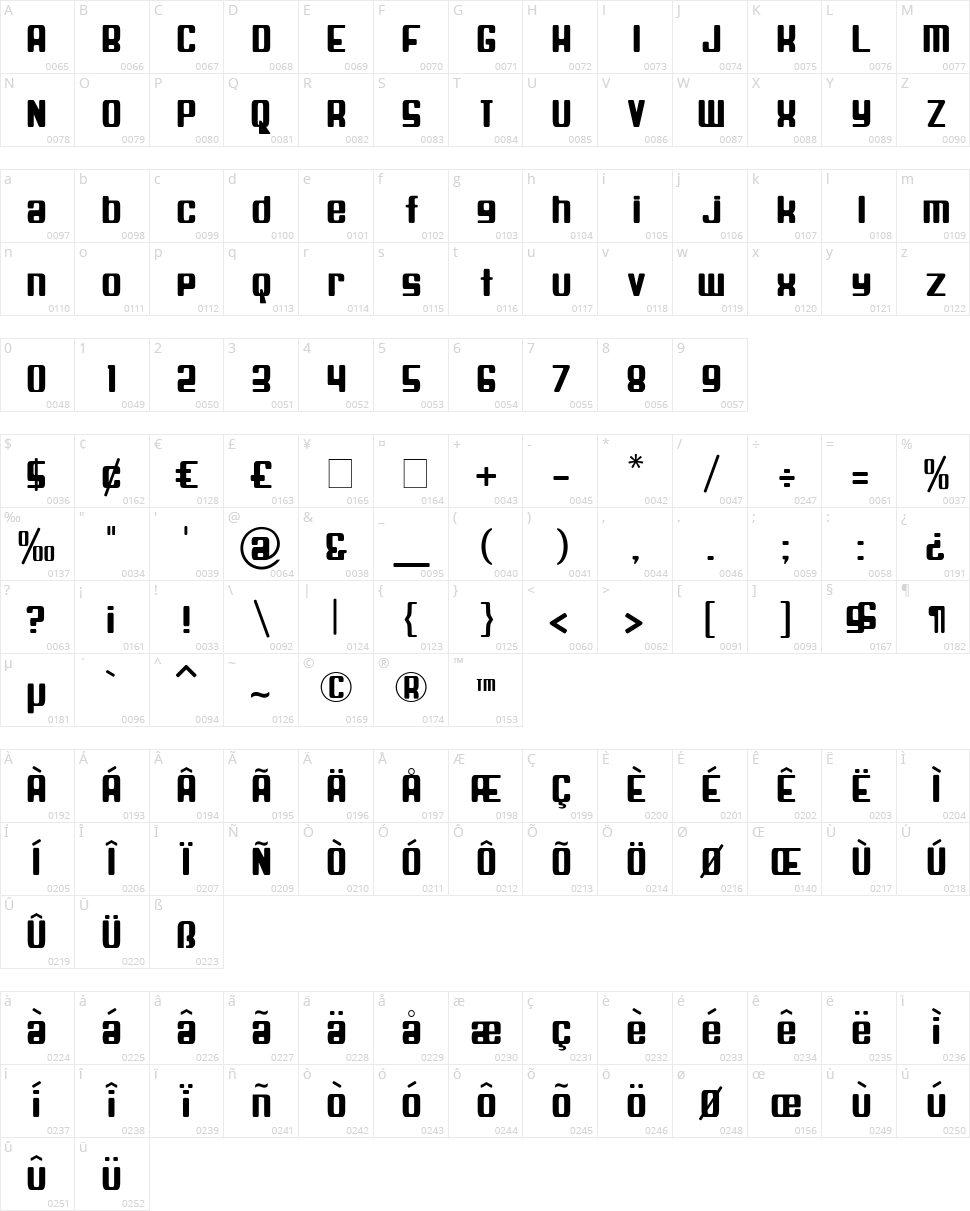 Spaceship Bullet Character Map