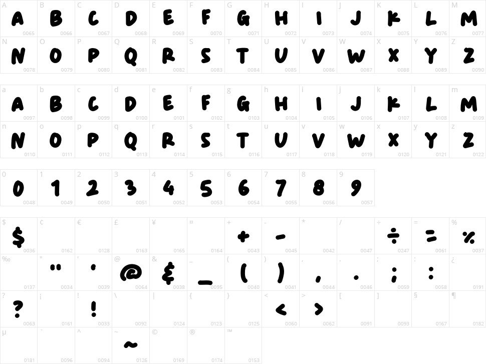 Spaceton Character Map