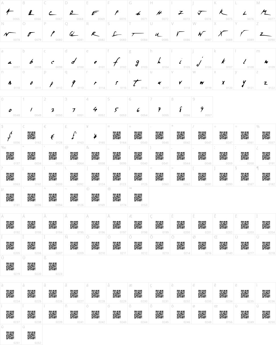 Space Zombie Character Map