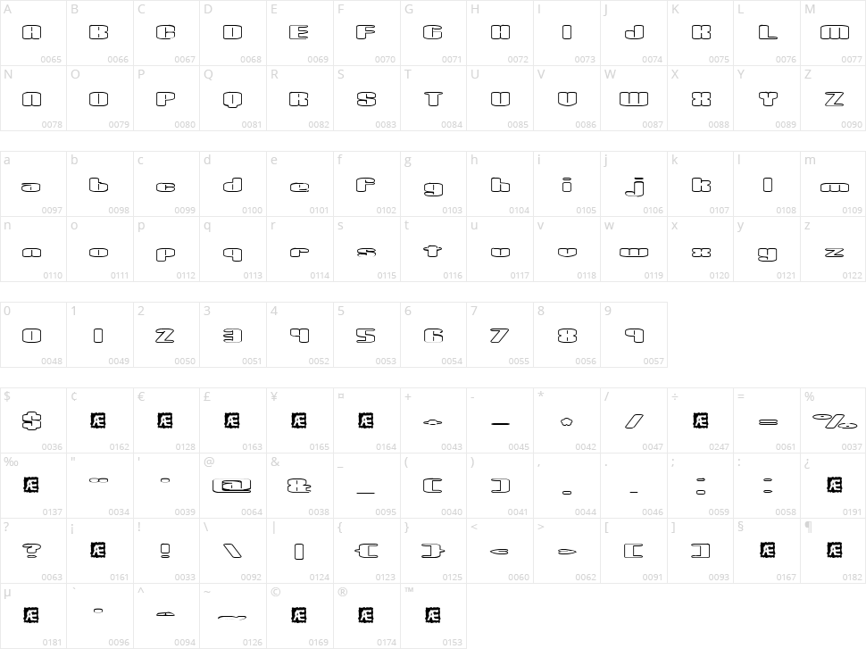 Spacious BRK Character Map