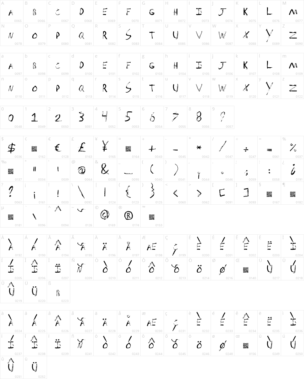 Spackler Character Map