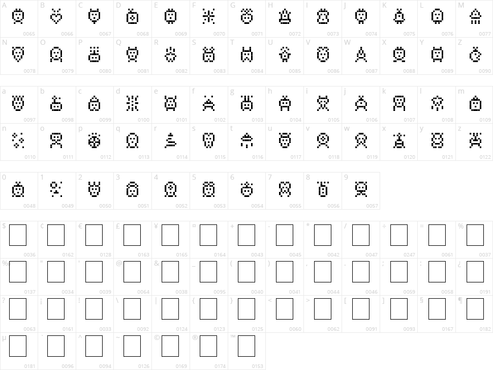 Spacy Stuff Character Map