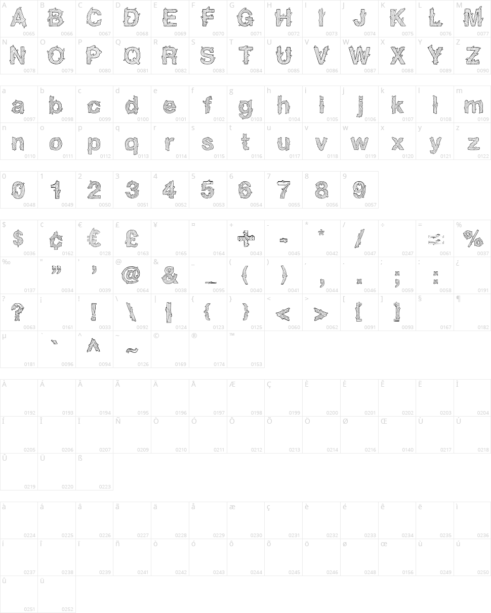 Spaghettica Character Map