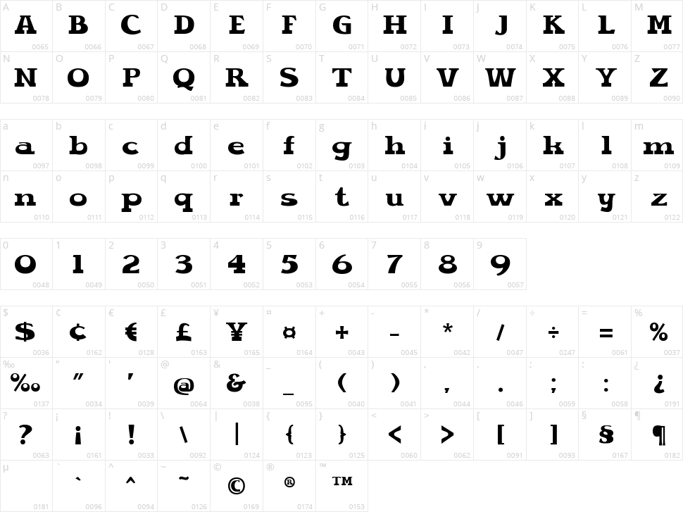 Spaice Character Map