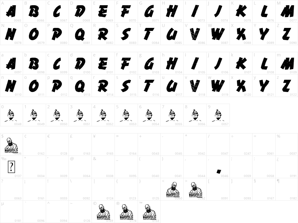 Spanish Adventure Mag Character Map