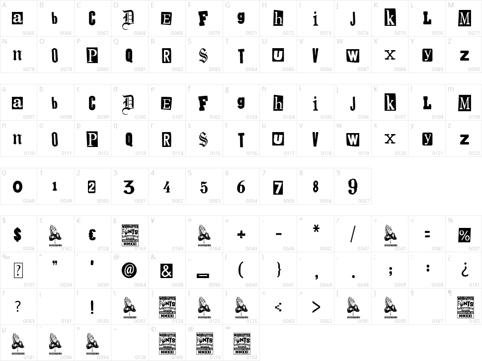 Spanish Faith Character Map