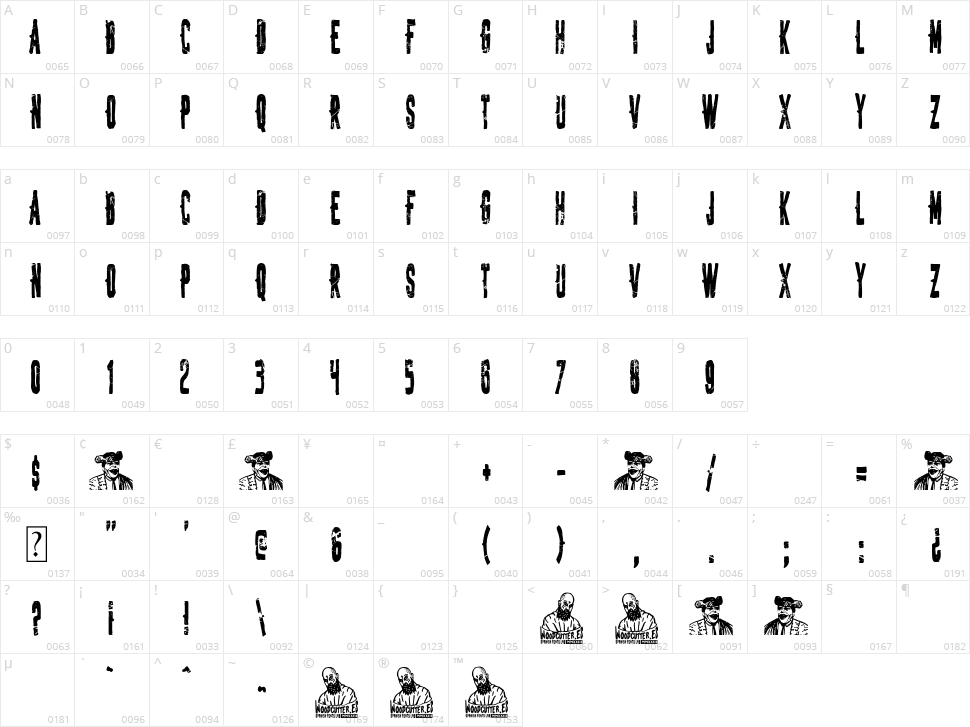 Spanish Joker Character Map