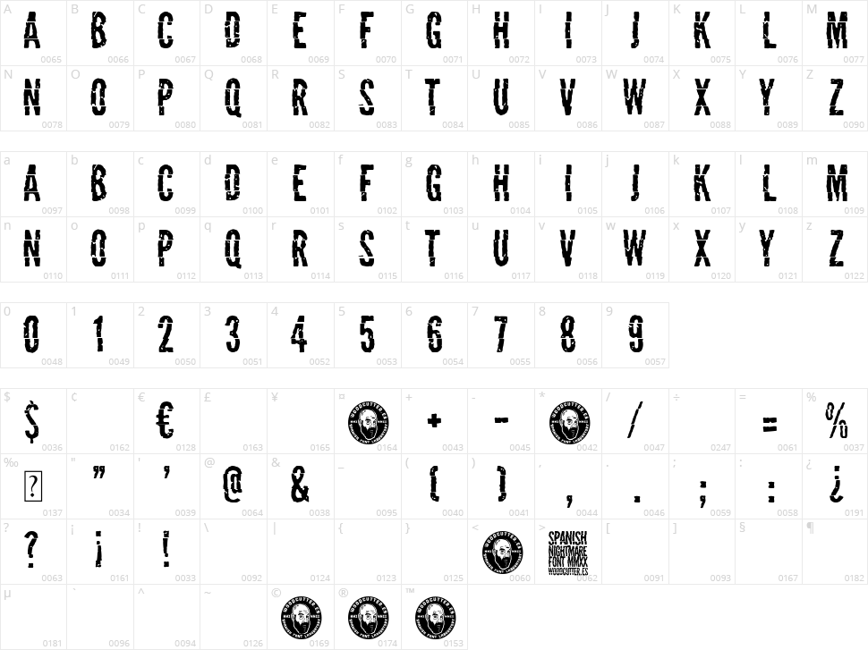 Spanish Nightmare Character Map