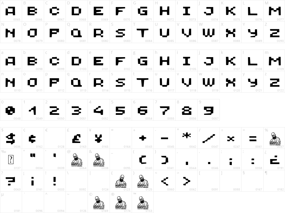 Spanish Robot Character Map