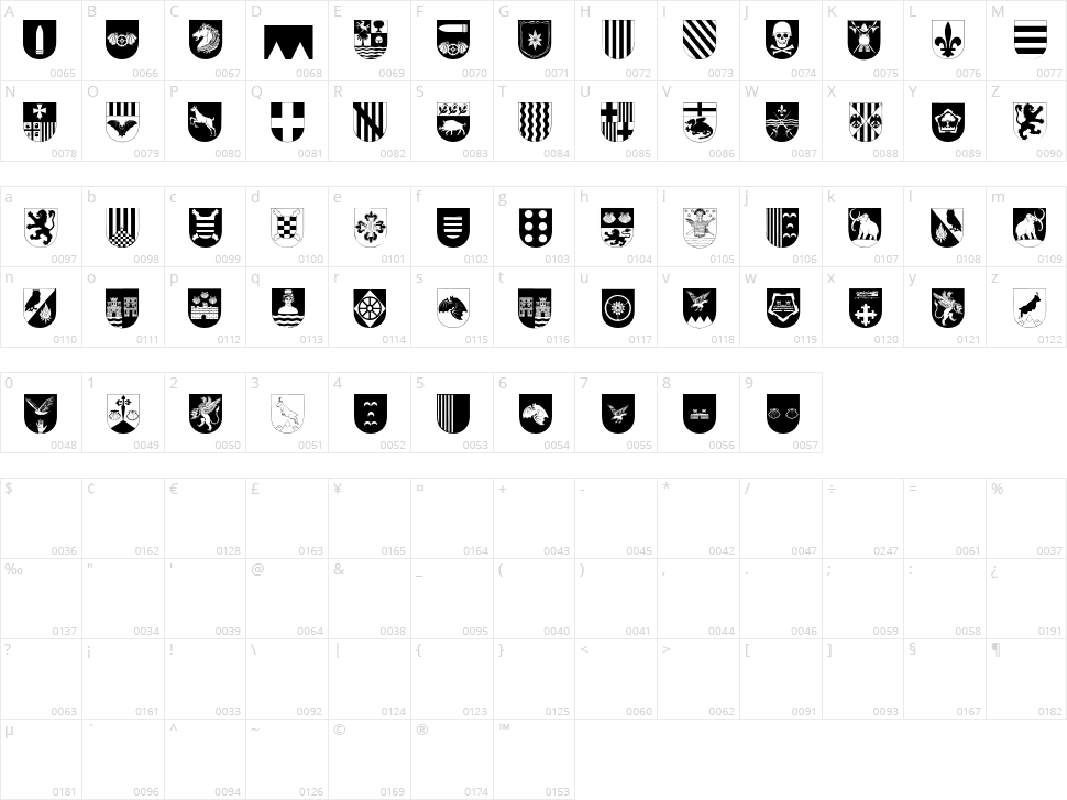 Spanish Army Shields Two Character Map