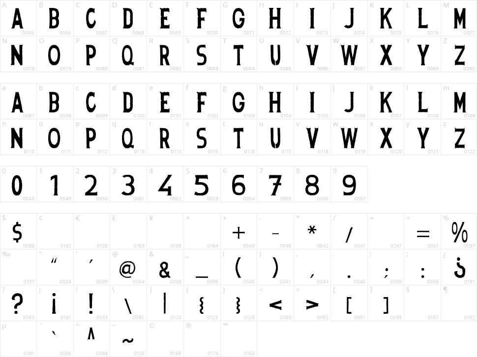 Spanish Stencil Character Map