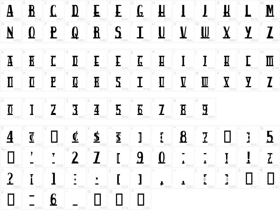 Spankys Bungalow Character Map