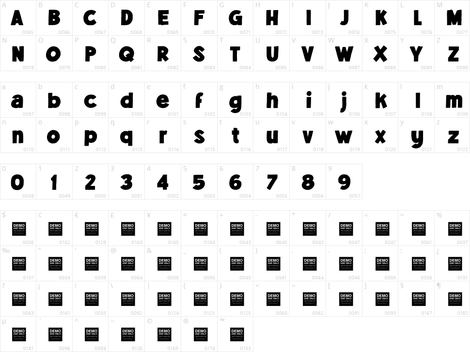 Spare Parts Character Map