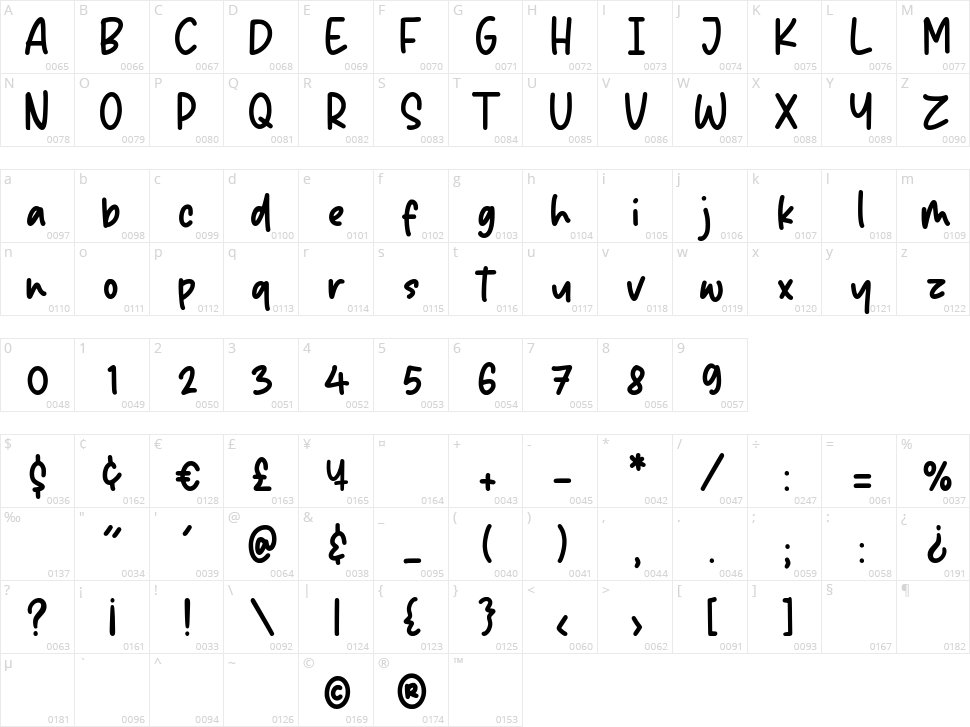 Sparkle Dream Character Map