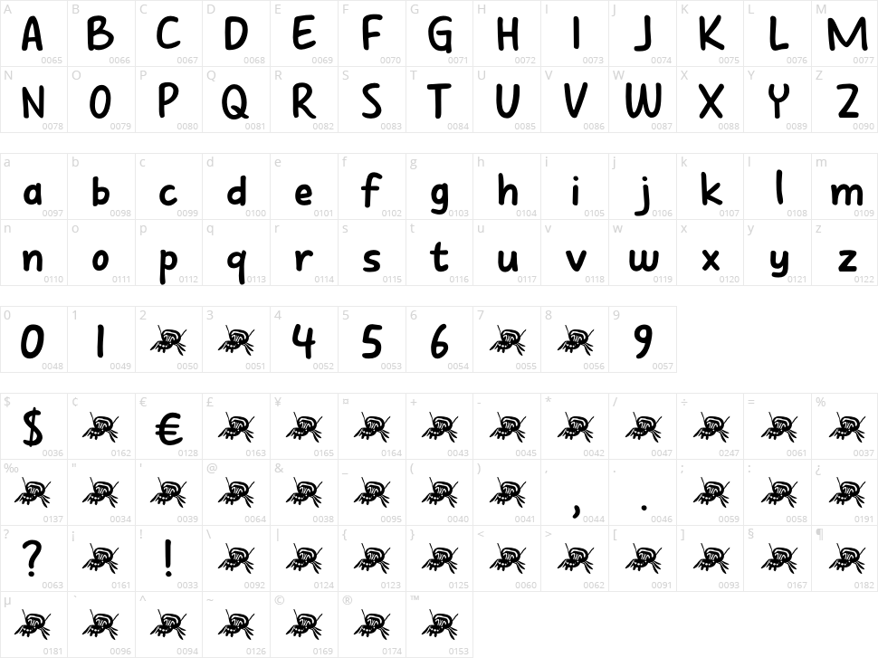 Sparklemuffin Character Map