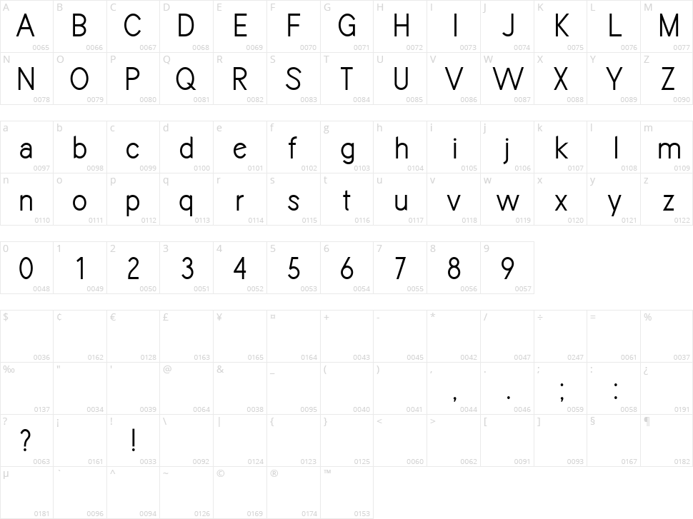 Sparkler Character Map