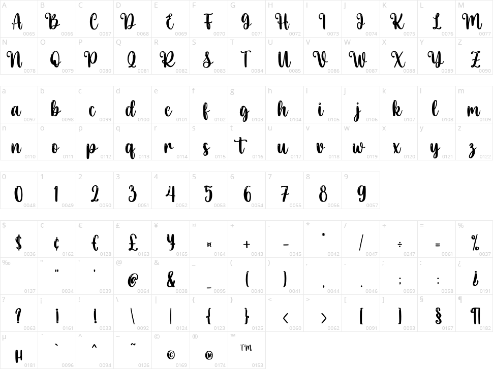 Sparkling Christmas Character Map