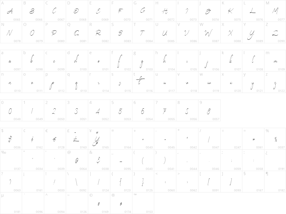 Sparkling Moscow Script Character Map