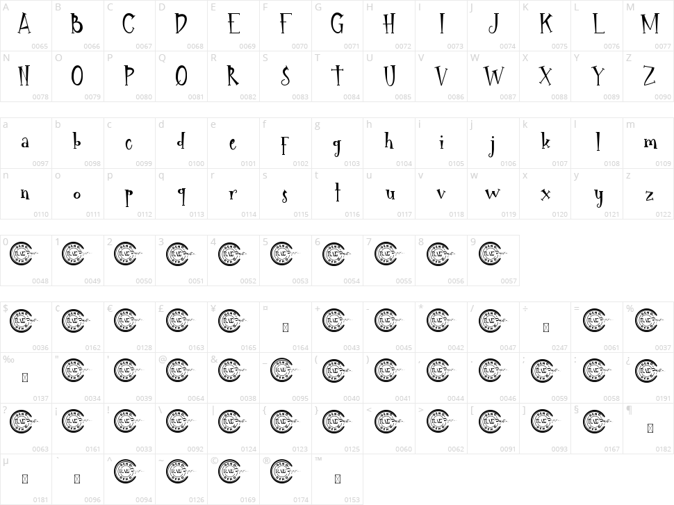 Sparkling Witch Character Map