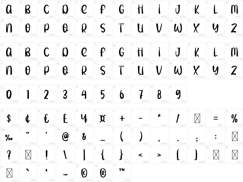 Sparkling Character Map