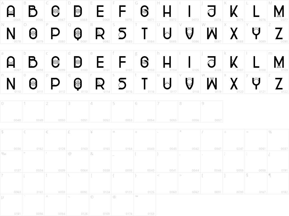 Sparks Character Map