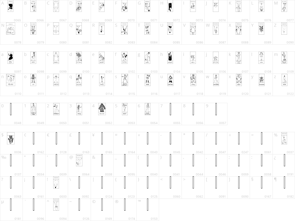 SPARKS Scrapbook Character Map