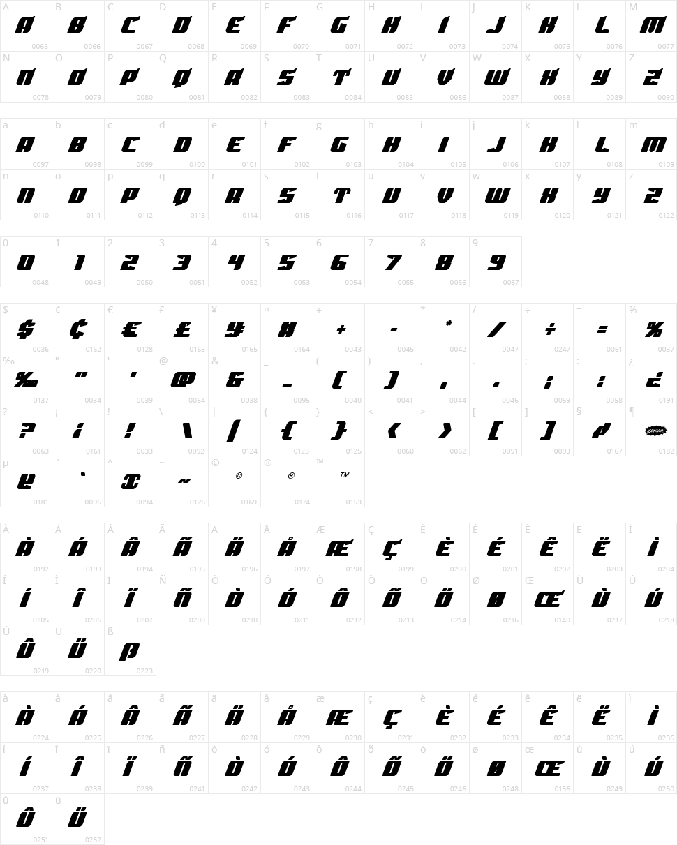 Spartaco Character Map