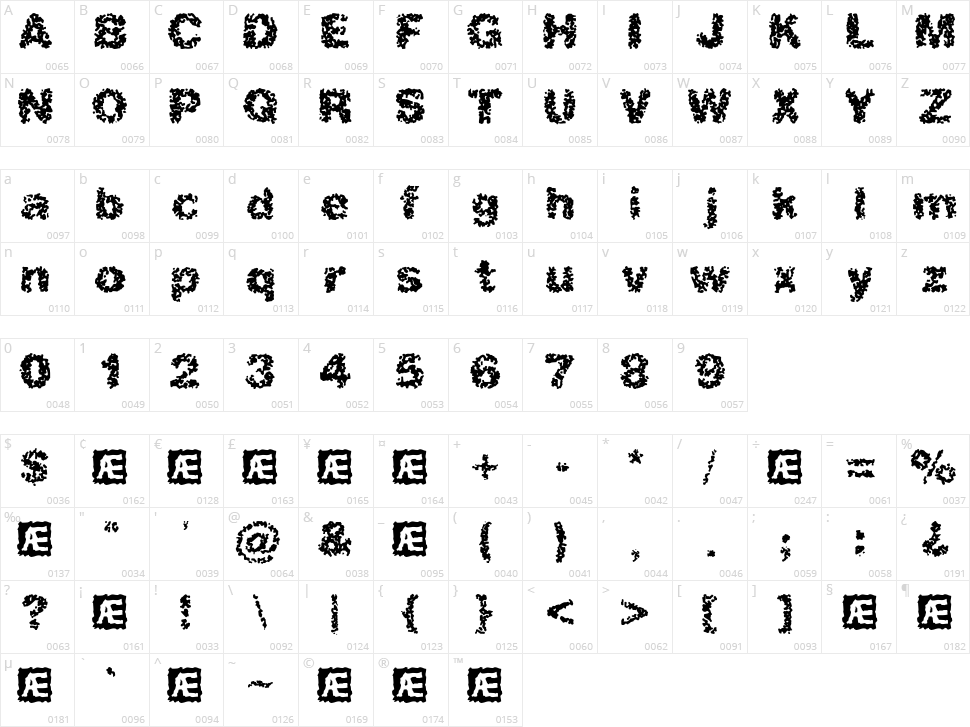 Spastic BRK Character Map