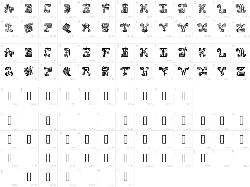 Spazzz Caps Character Map