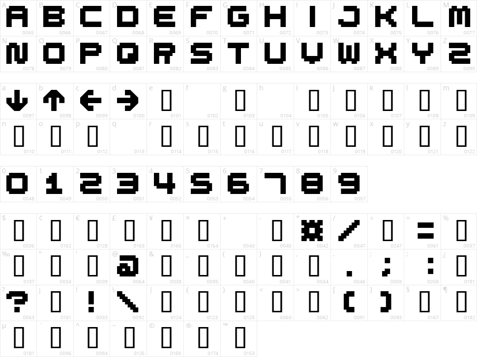 Spdr02 Character Map