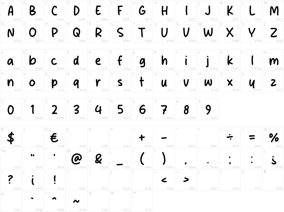 Speak Days Character Map