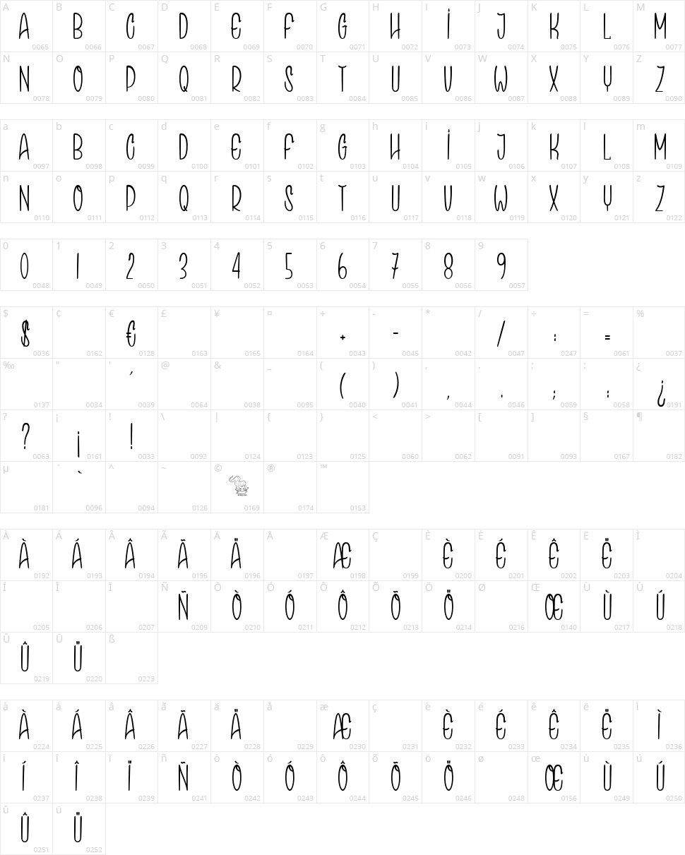 Speak Easy Character Map