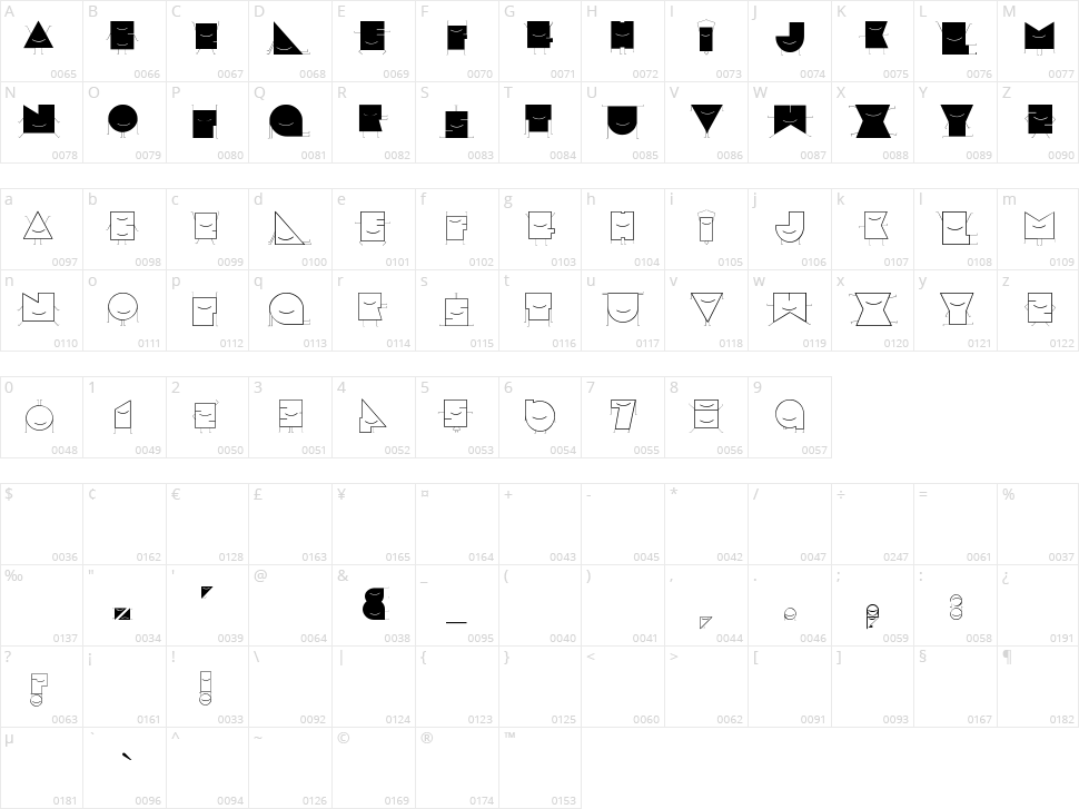 Speci.ALE Character Map