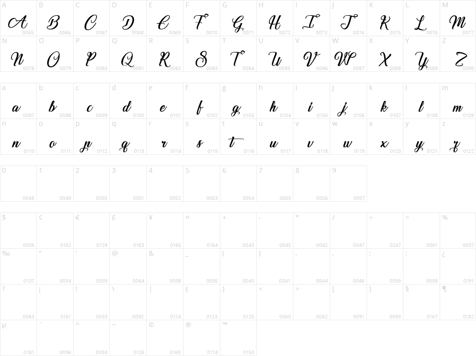 Special Valentine Character Map