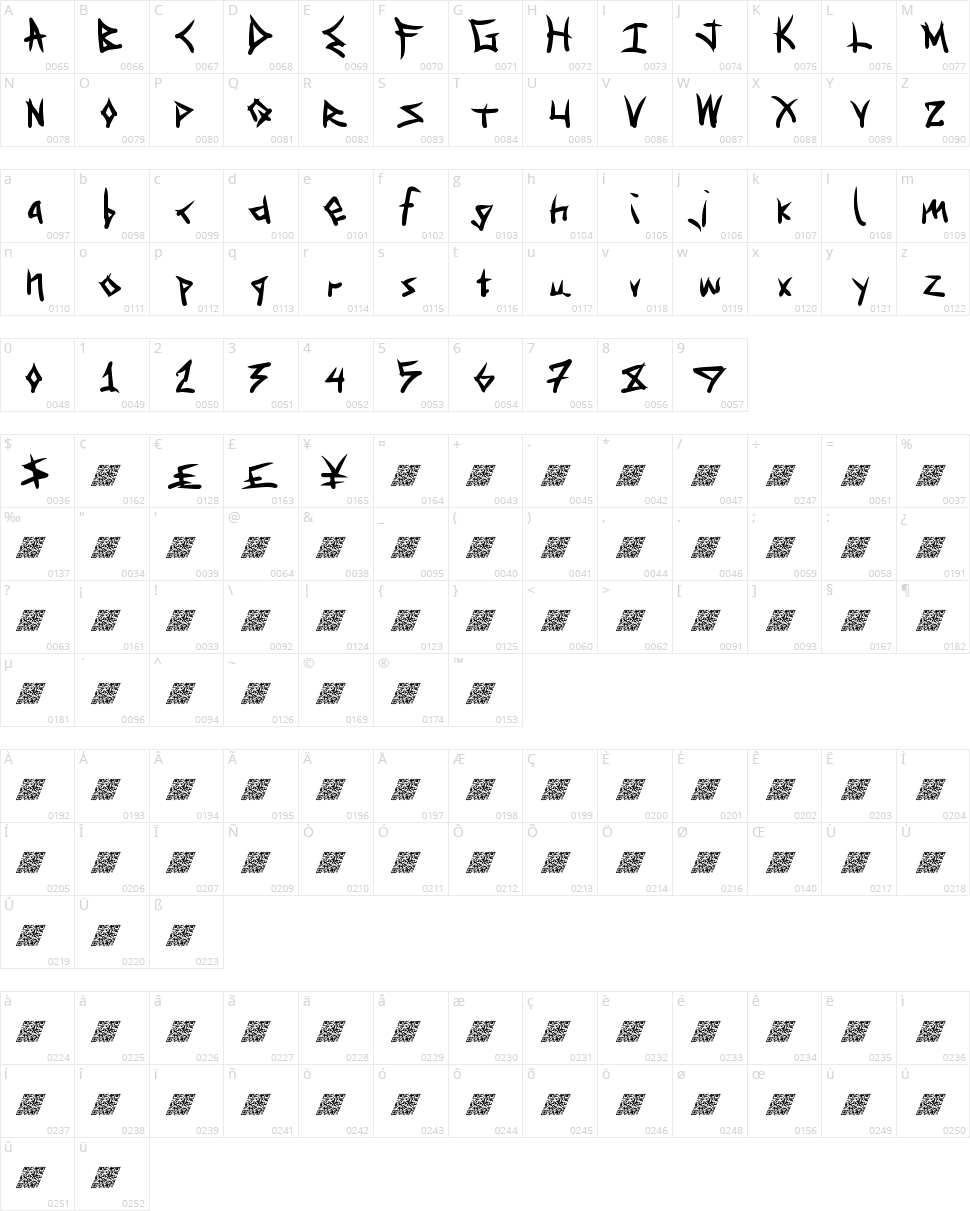 Special Delivery Character Map