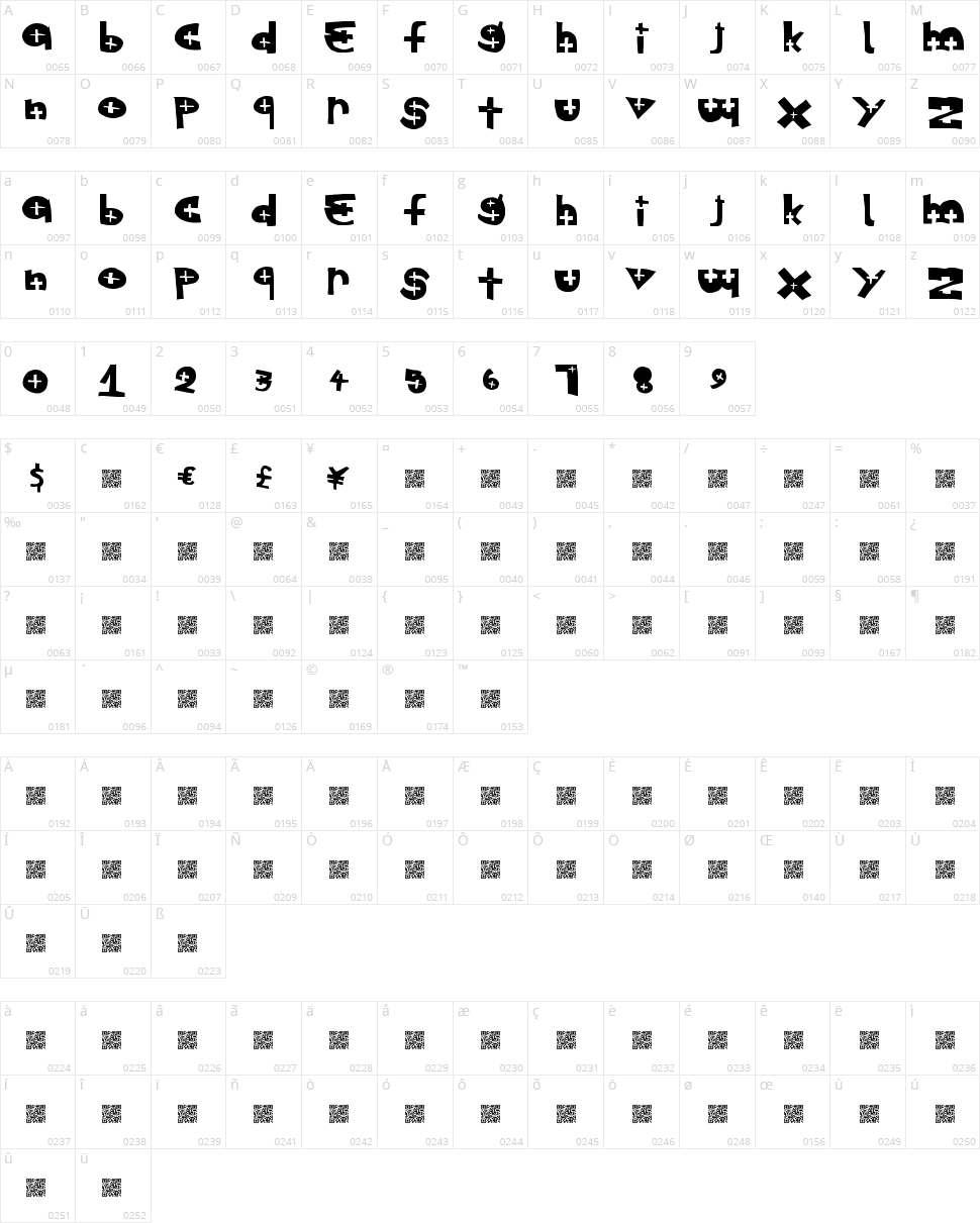 Special Exit Character Map