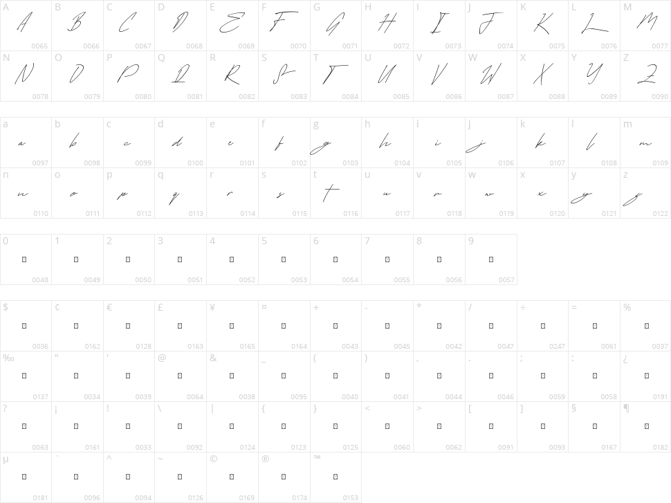 Specials Character Map