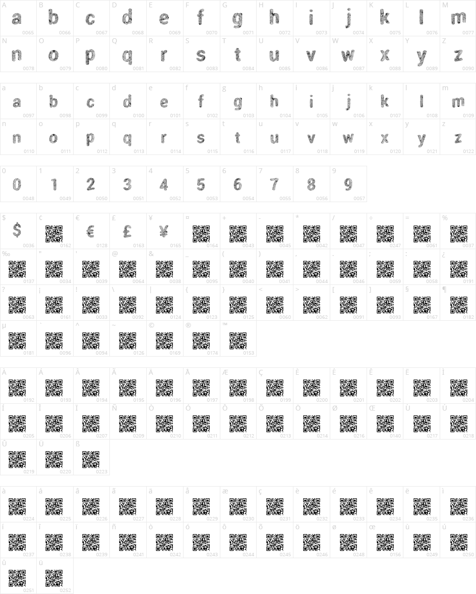 Special Third Character Map