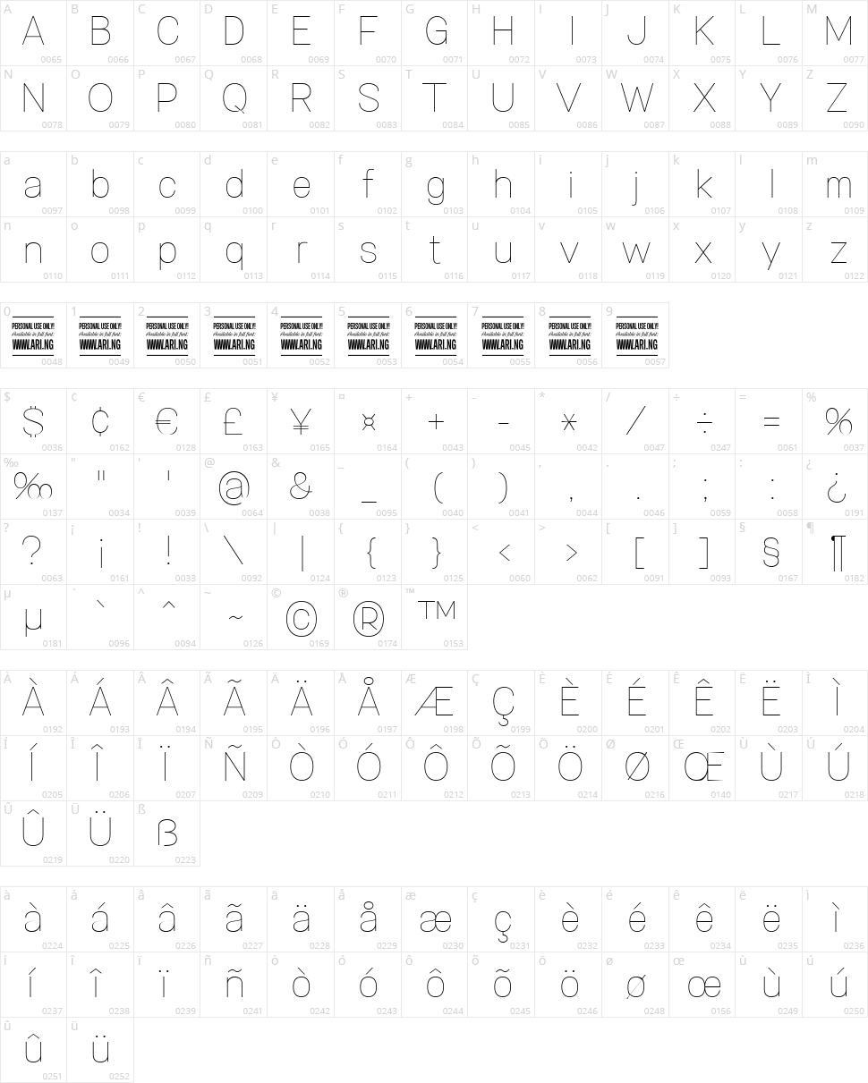 Specify Character Map