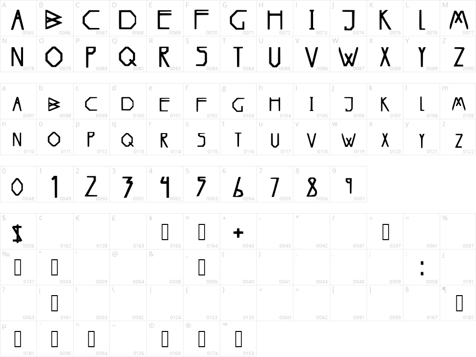 Spectre Character Map