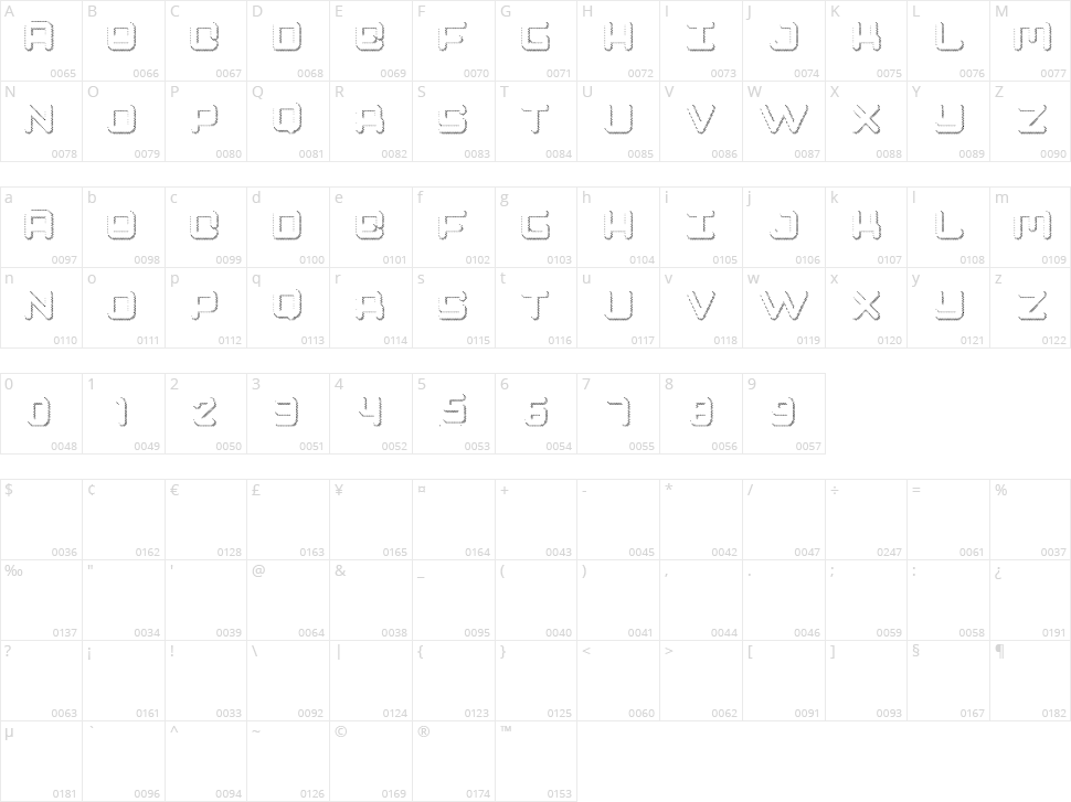 Spectro Character Map