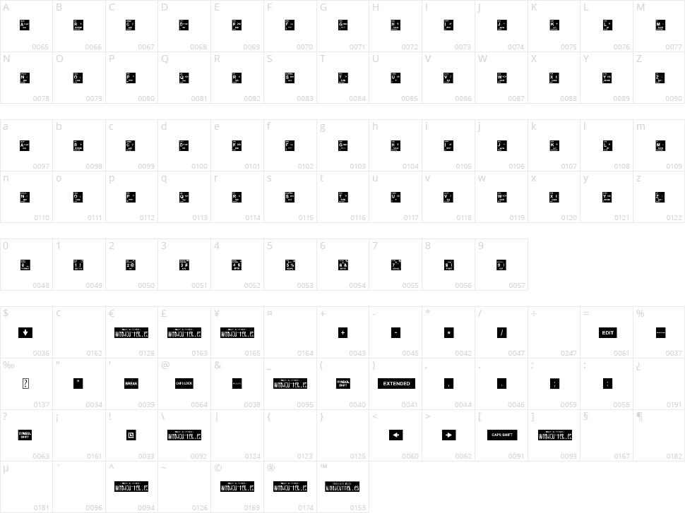 Spectrum Character Map