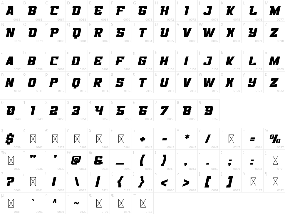 Speed Demon Character Map