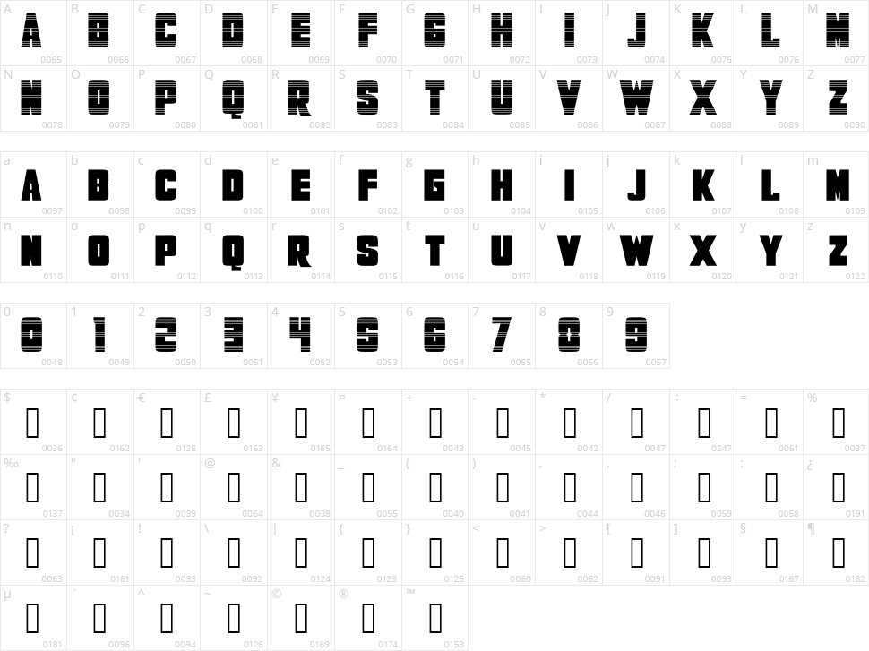 Speed Monsters Character Map