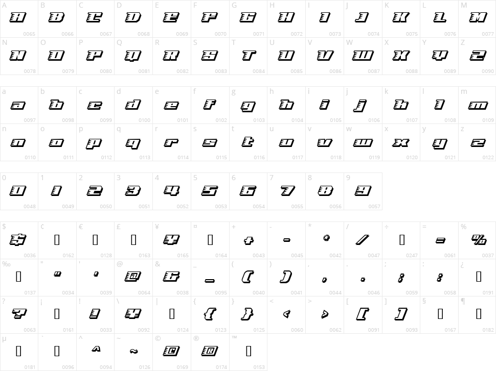 Speed Solid Character Map