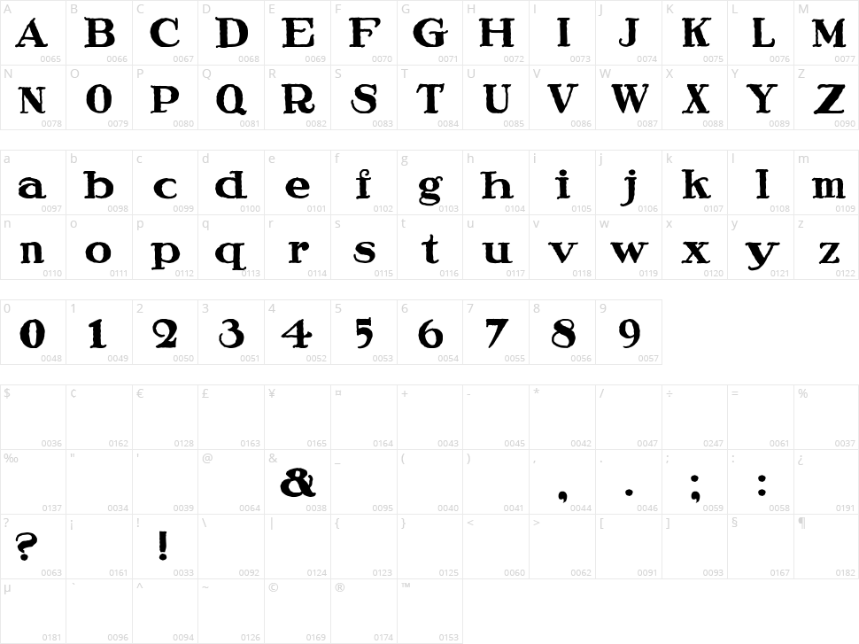 Speedball Ragged Character Map
