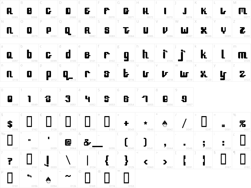 SpeedFreek Character Map