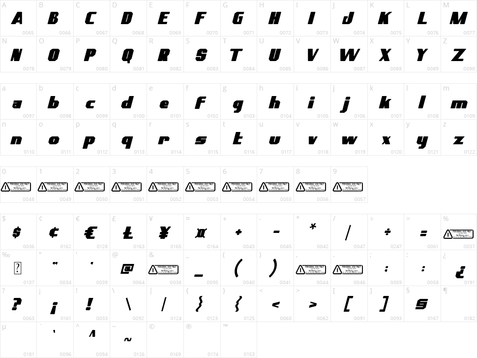 Speedo Character Map