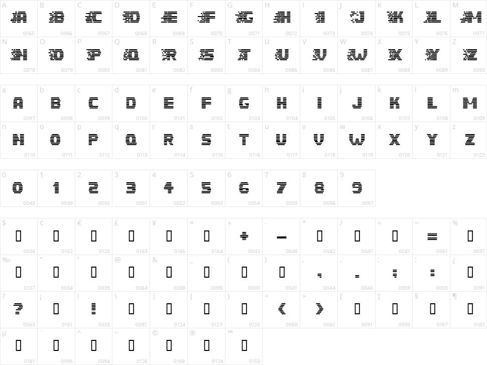 Speedster Character Map